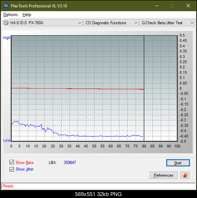 Plextor Premium-1 2003r.-betajitter_8x_px-760a.png