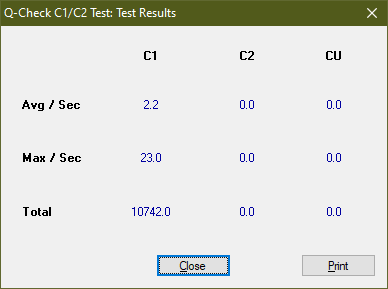 Plextor Premium-1 2003r.-c1c2_results_8x_px-760a.png