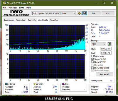 Plextor Premium-1 2003r.-dq_16x_ad-7240s.png