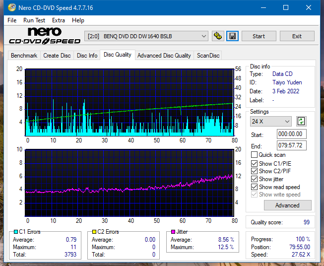 Plextor Premium-1 2003r.-dq_16x_dw1640.png