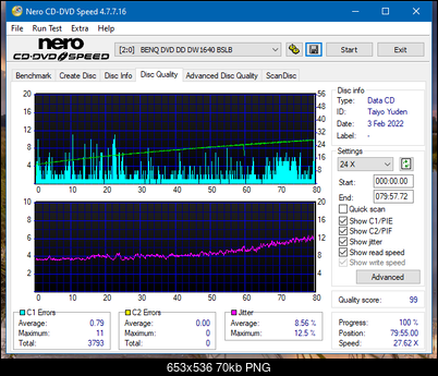 Plextor Premium-1 2003r.-dq_16x_dw1640.png