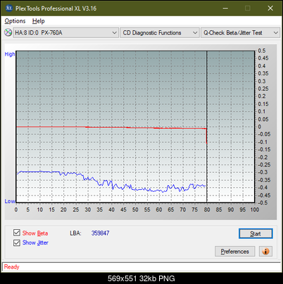 Plextor Premium-1 2003r.-betajitter_16x_px-760a.png