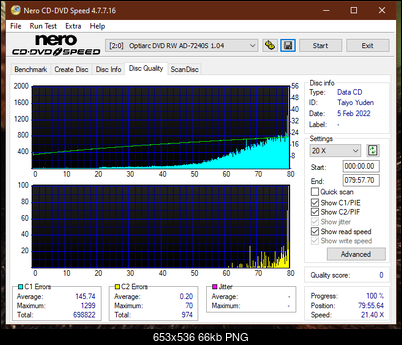 Plextor Premium-1 2003r.-dq_20x_ad-7240s.png