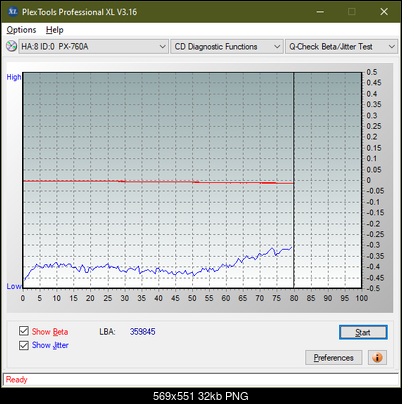 Plextor Premium-1 2003r.-betajitter_20x_px-760a.png