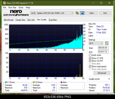 Plextor Premium-1 2003r.-dq_24x_ad-7240s.png