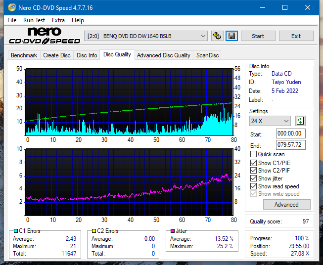 Plextor Premium-1 2003r.-dq_24x_dw1640.png