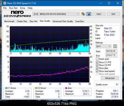 Plextor Premium-1 2003r.-dq_24x_dw1640.png