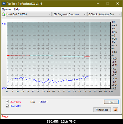 Plextor Premium-1 2003r.-betajitter_24x_px-760a.png