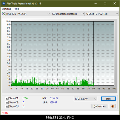 Plextor Premium-1 2003r.-c1c2_24x_px-760a.png