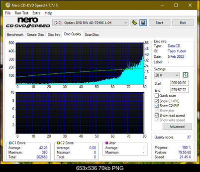 Plextor Premium-1 2003r.-dq_32x_ad-7240s.png