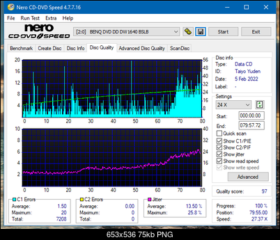 Plextor Premium-1 2003r.-dq_32x_dw1640.png