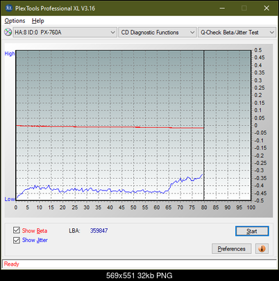 Plextor Premium-1 2003r.-betajitter_32x_px-760a.png