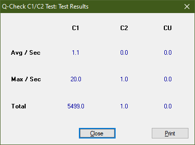 Plextor Premium-1 2003r.-c1c2_results_32x_px-760a.png