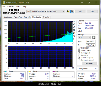 Plextor Premium-1 2003r.-dq_40x_ad-7240s.png