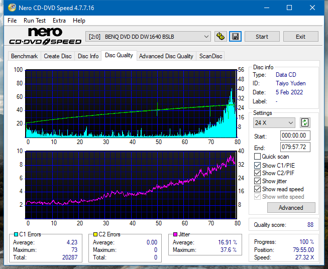 Plextor Premium-1 2003r.-dq_40x_dw1640.png