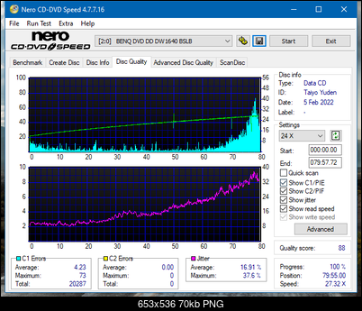 Plextor Premium-1 2003r.-dq_40x_dw1640.png