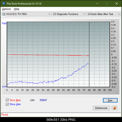 Plextor Premium-1 2003r.-betajitter_40x_px-760a.png