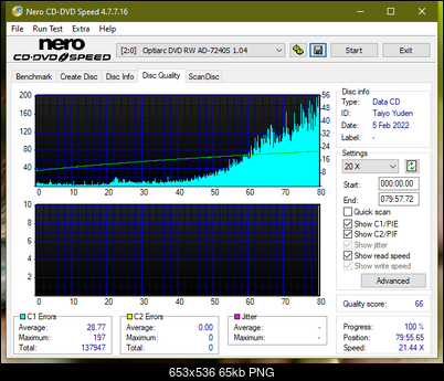Plextor Premium-1 2003r.-dq_52x_ad-7240s.png