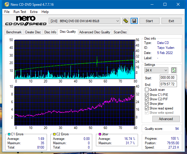 Plextor Premium-1 2003r.-dq_52x_dw1640.png