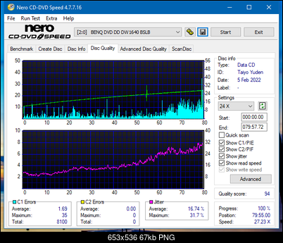 Plextor Premium-1 2003r.-dq_52x_dw1640.png