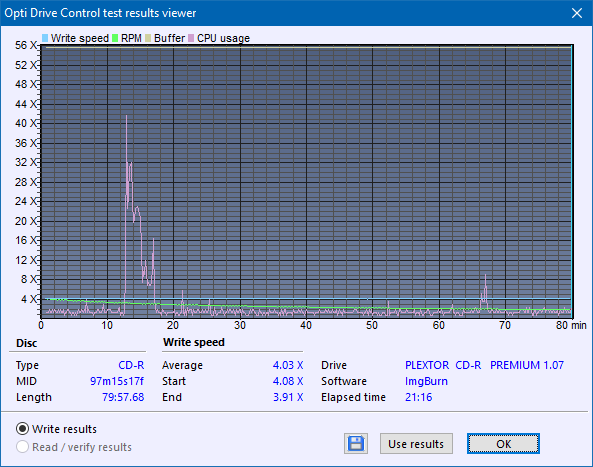 Plextor Premium-1 2003r.-createdisc_4x.png