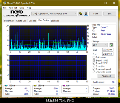 Plextor Premium-1 2003r.-dq_4x_ad-7240s.png
