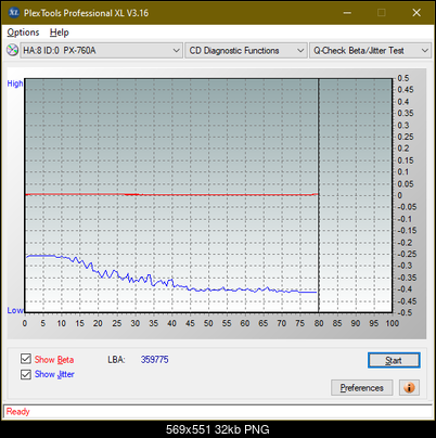 Plextor Premium-1 2003r.-betajitter_8x_px-760a.png
