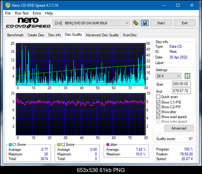 Plextor Premium-1 2003r.-dq_16x_dw1640.png