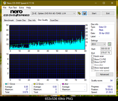 Plextor Premium-1 2003r.-dq_20x_ad-7240s.png