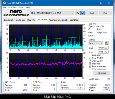 Plextor Premium-1 2003r.-dq_20x_dw1640.png