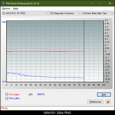 Plextor Premium-1 2003r.-betajitter_20x_px-760a.png