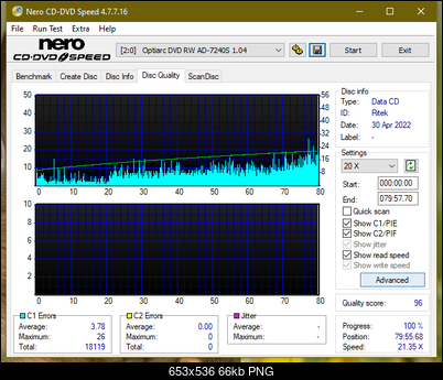 Plextor Premium-1 2003r.-dq_24x_ad-7240s.png