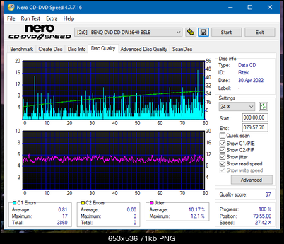 Plextor Premium-1 2003r.-dq_24x_dw1640.png