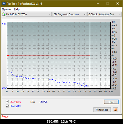 Plextor Premium-1 2003r.-betajitter_24x_px-760a.png