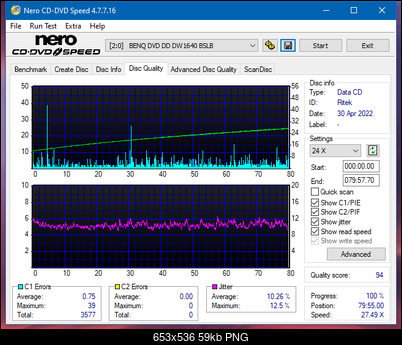 Plextor Premium-1 2003r.-dq_32x_dw1640.png