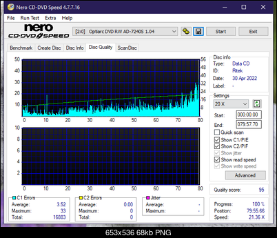 Plextor Premium-1 2003r.-dq_40x_ad-7240s.png