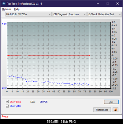 Plextor Premium-1 2003r.-betajitter_40x_px-760a.png