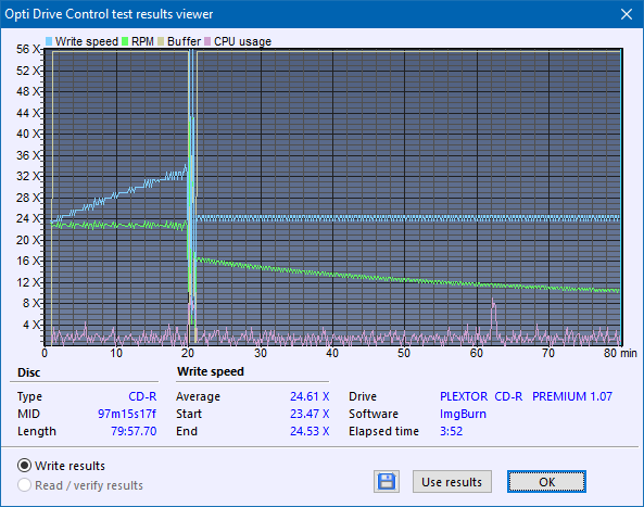 Plextor Premium-1 2003r.-createdisc_52x.png