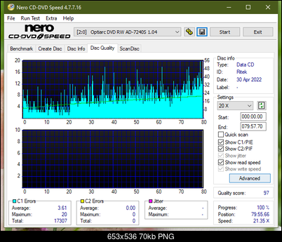 Plextor Premium-1 2003r.-dq_52x_ad-7240s.png