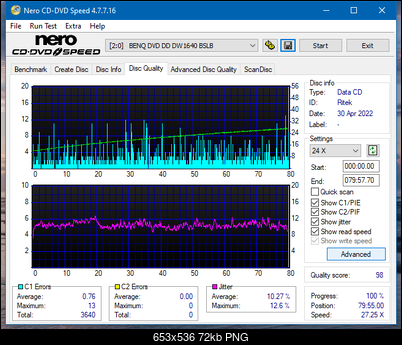 Plextor Premium-1 2003r.-dq_52x_dw1640.png