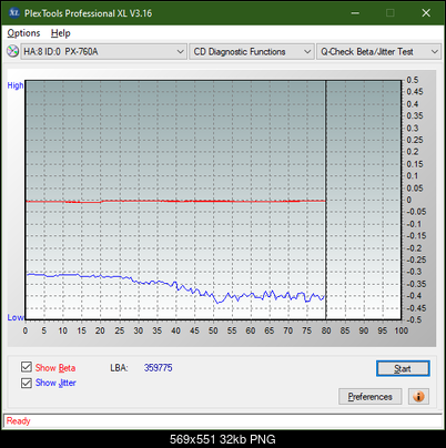 Plextor Premium-1 2003r.-betajitter_52x_px-760a.png