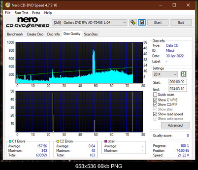 Plextor Premium-1 2003r.-dq_4x_ad-7240s.png