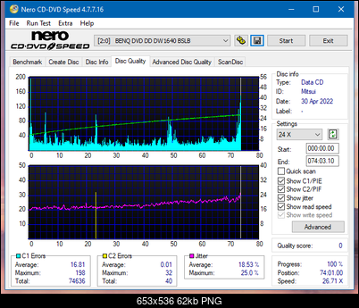 Plextor Premium-1 2003r.-dq_4x_dw1640.png