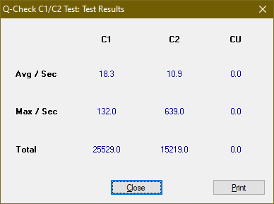 Plextor Premium-1 2003r.-c1c2_results_4x_px-760a.png