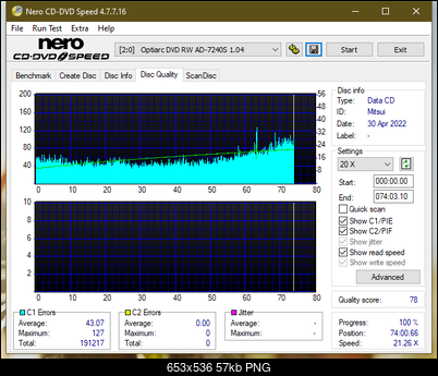 Plextor Premium-1 2003r.-dq_8x_ad-7240s.png