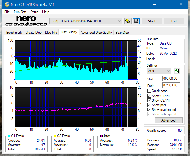 Plextor Premium-1 2003r.-dq_16x_dw1640.png