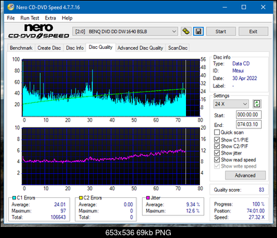 Plextor Premium-1 2003r.-dq_16x_dw1640.png