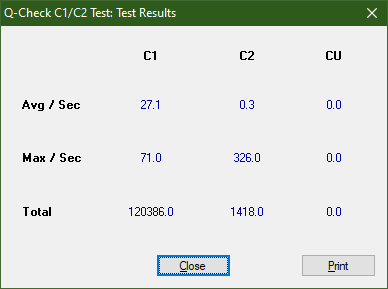 Plextor Premium-1 2003r.-c1c2_results_16x_px-760a.png