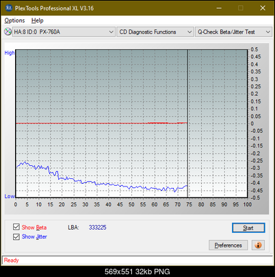 Plextor Premium-1 2003r.-betajitter_20x_px-760a.png