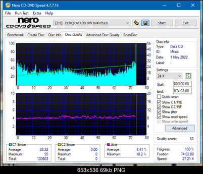 Plextor Premium-1 2003r.-dq_24x_dw1640.png